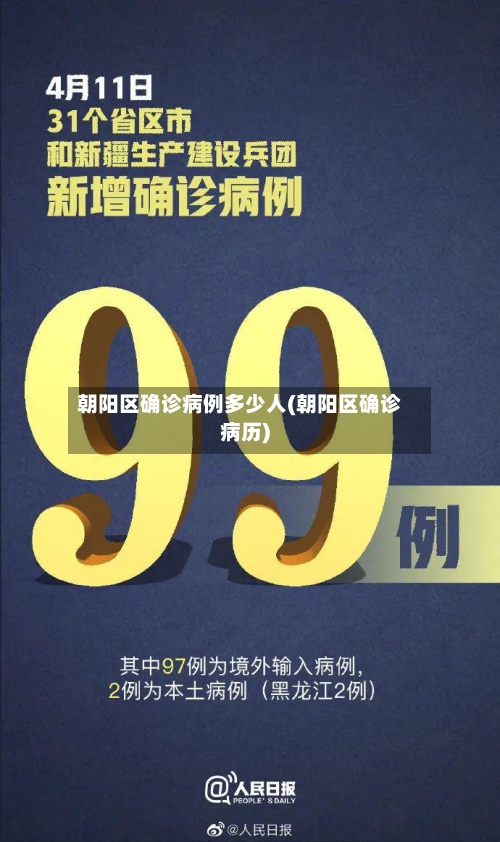 朝阳区确诊病例多少人(朝阳区确诊病历)-第2张图片