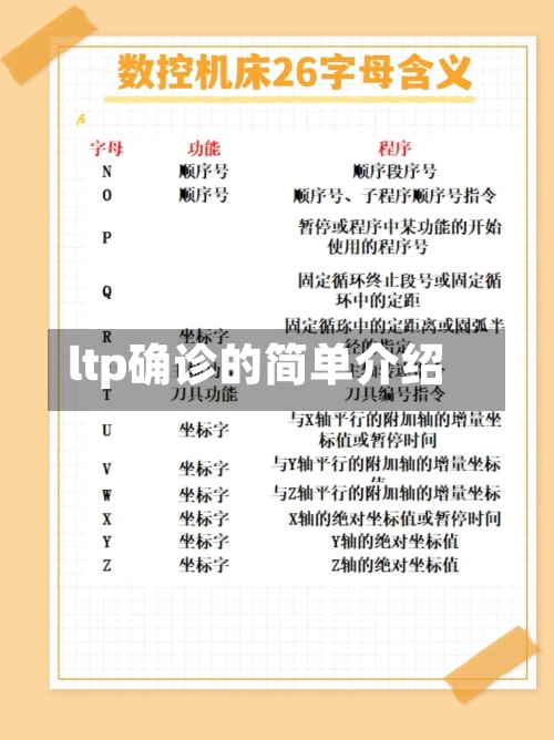 ltp确诊的简单介绍-第2张图片