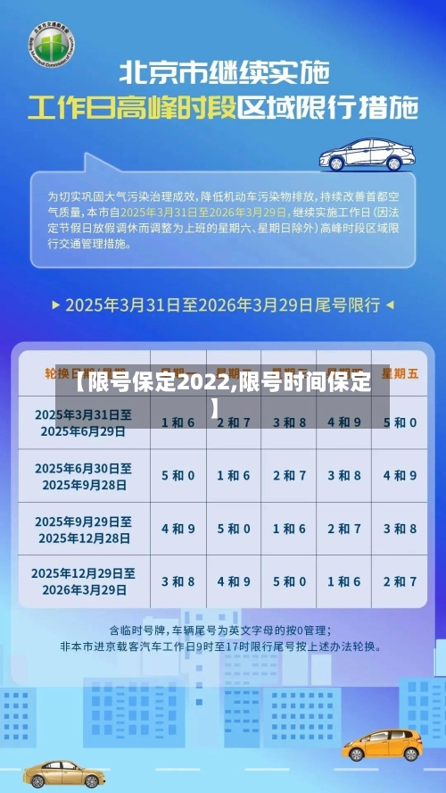 【限号保定2022,限号时间保定】-第2张图片
