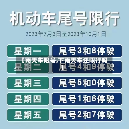 【雨天车限号,下雨天车还限行吗】-第2张图片