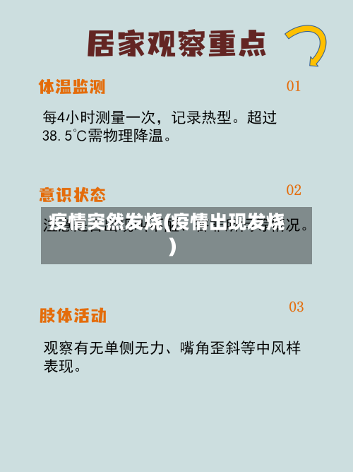疫情突然发烧(疫情出现发烧)-第2张图片