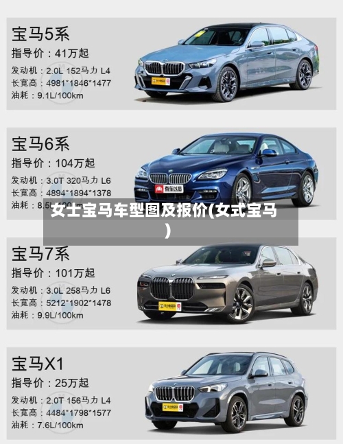 女士宝马车型图及报价(女式宝马)-第2张图片