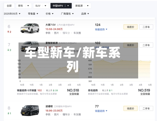 车型新车/新车系列-第3张图片