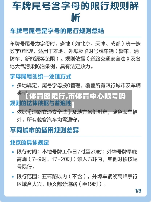 【体育路限行,市体育中心限号吗】